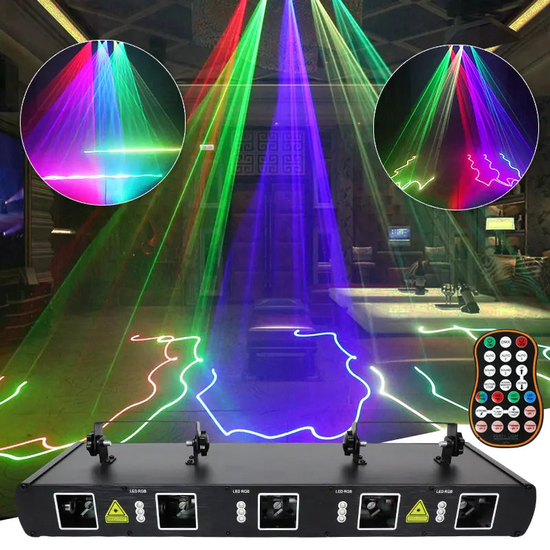Five-hole RGB pattern scanning laser light