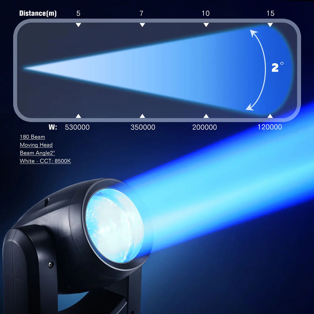150W Moving Head Beam Laser Light