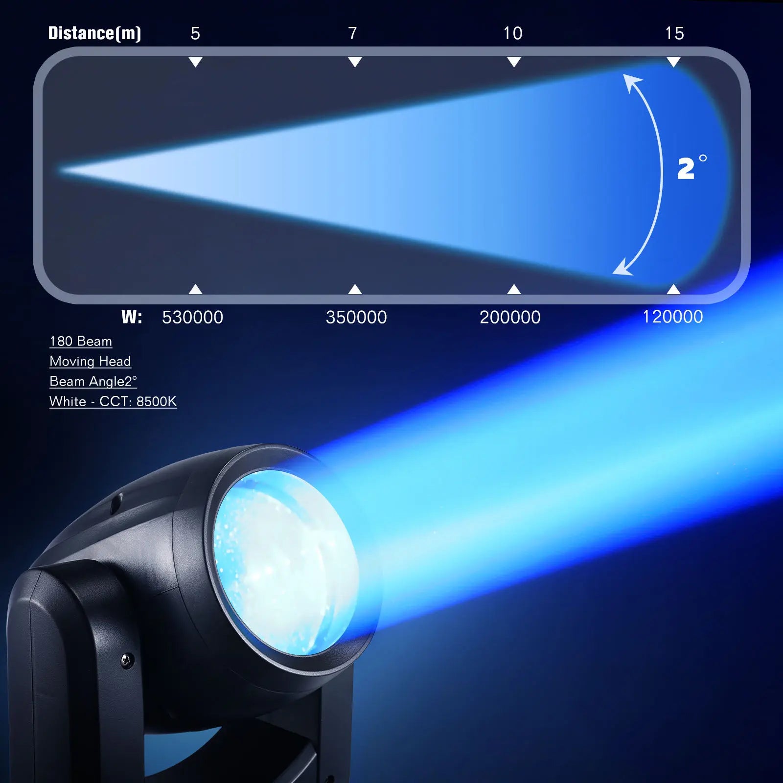 150W Moving Head Beam Laser Light