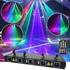 Five-hole RGB pattern scanning laser light