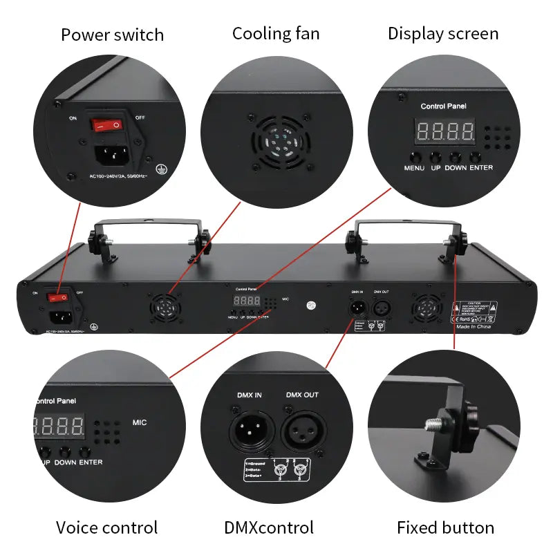 Five-hole RGB pattern scanning laser light