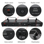 Five-hole RGB pattern scanning laser light