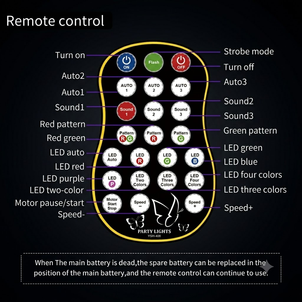 M14 Mini Schmetterling Laserlicht | LED+Laser RGBP 4-Farben USB Partylicht - Luzshow