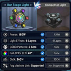 New Six-arm Mirror Effect Moving Head Light-E9