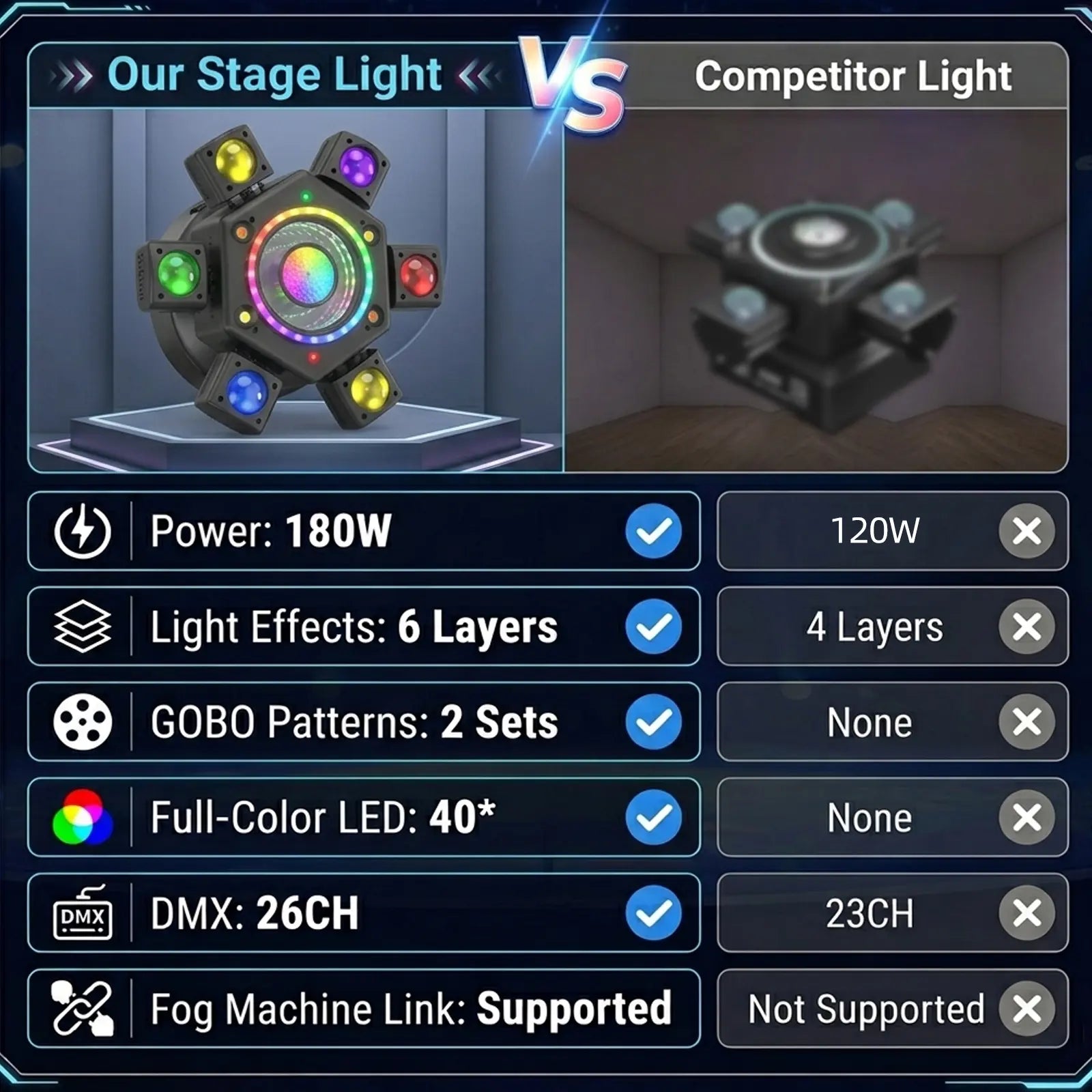 New Six-arm Mirror Effect Moving Head Light-E9