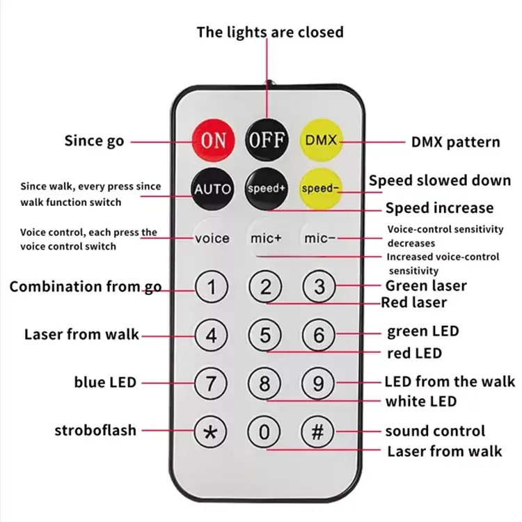 5 in 1 RGB Strobe Laser Light-B23